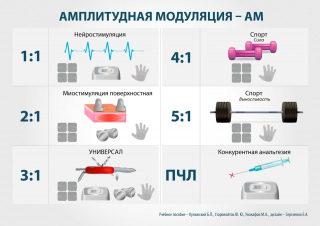 СКЭНАР-1-НТ (исполнение 01)  в Новотроицке купить Скэнар официальный сайт - denasvertebra.ru 